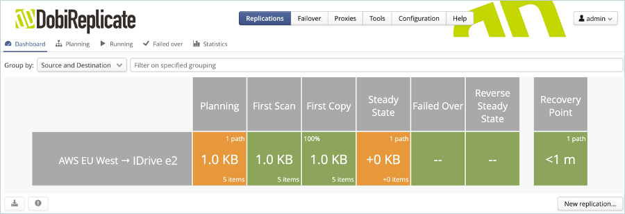 Click Finish to schedule the replication job