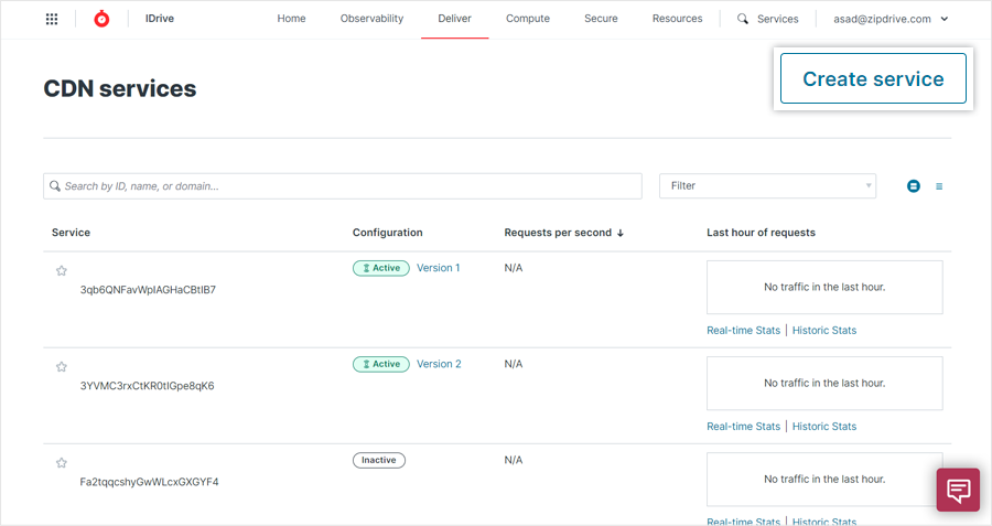 IDrive e2 with fastly cdn
