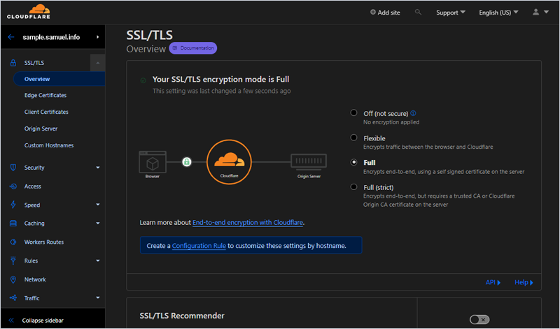 Cloudflare SSL/TLS Overview