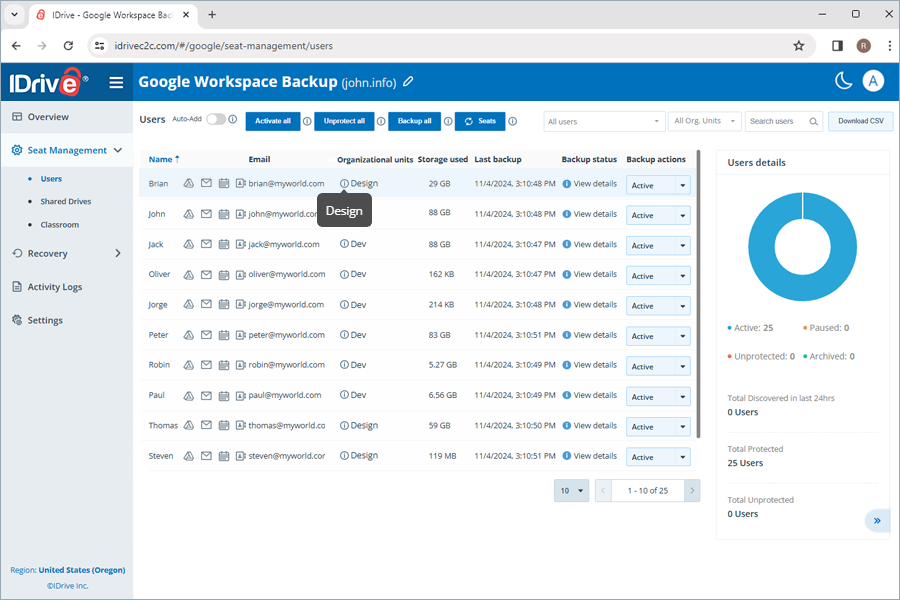  view client wise status
